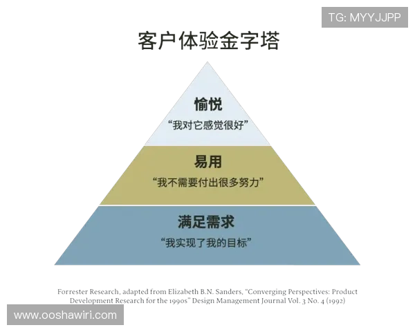 pg电子平台网站全新互动界面带来极致用户体验提升体验感受