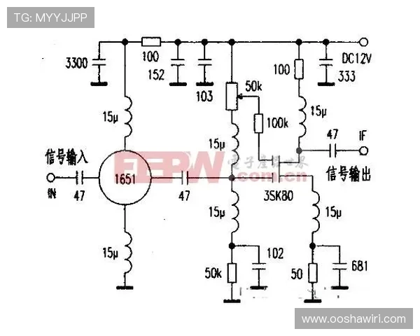 PG网表仿真在高频电路设计中的应用优势与实际操作指南