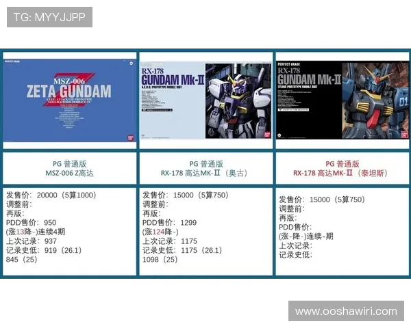 PG电子官方旗舰店最新上线的热门游戏产品推荐及购买攻略详解